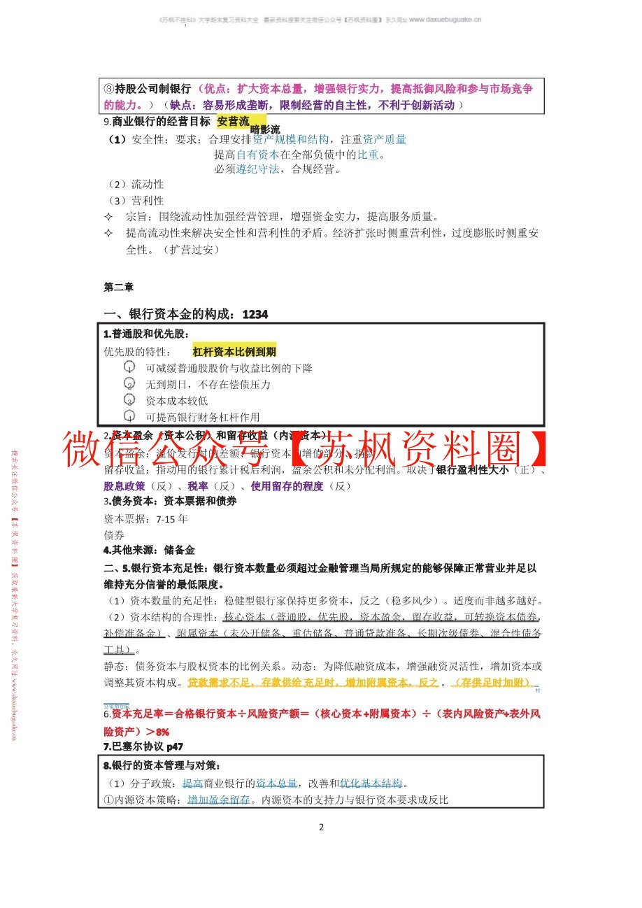 商业银行业务与经营